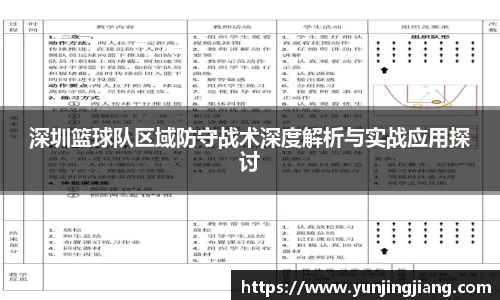 深圳篮球队区域防守战术深度解析与实战应用探讨